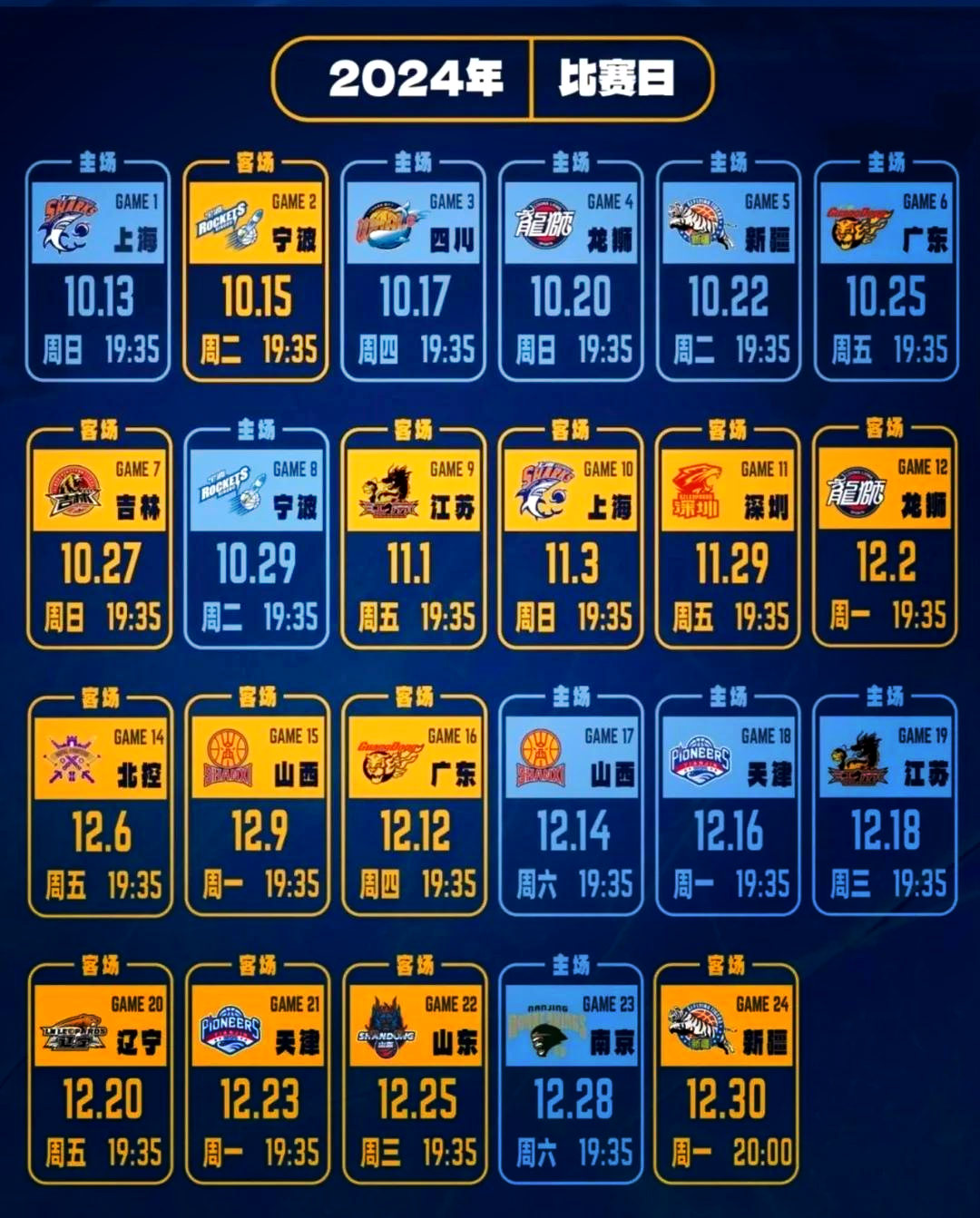 爱游戏体育app下载-深圳男篮赛前再遭质疑,志在NBA季后赛名次提升,引发热议,赛程密集仍需轮换的简单介绍-爱游戏体育app下载